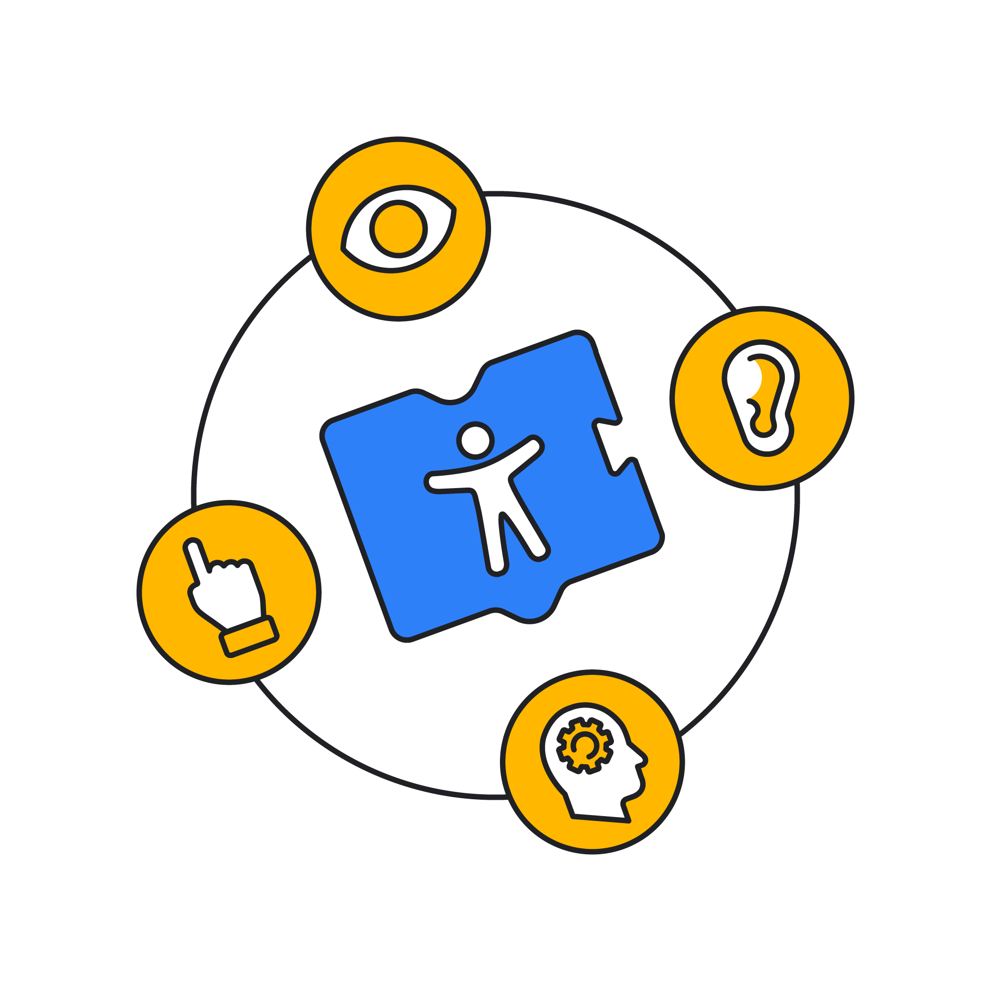 blockly accessibility fund logo
