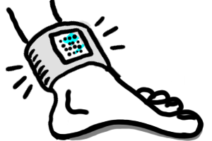 drawing of a micrbit wrapped around an ankle.